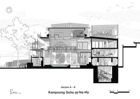 Kampoong Guha